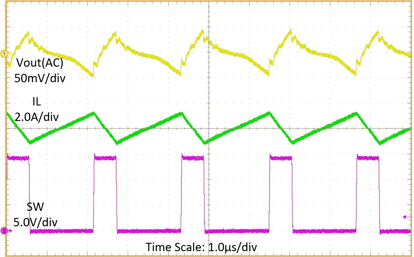 GUID-20200812-CA0I-8PQ2-KSPR-M9KX5GGJKPRJ-low.gif