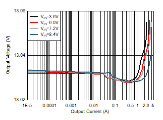 GUID-20201119-CA0I-P3LZ-JCVT-F2GNT8BHQXZD-low.gif