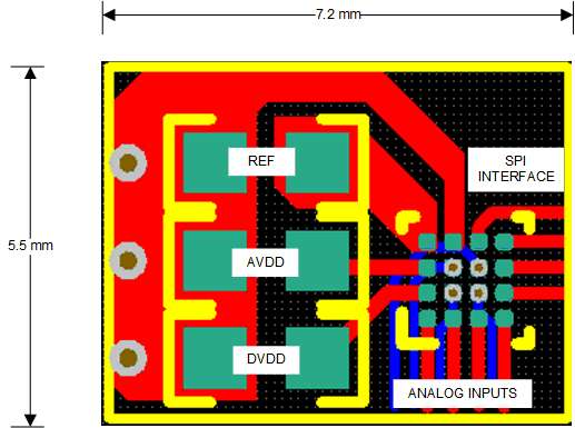 ADS7067 Example Layout for DSBGA
                                                  Package