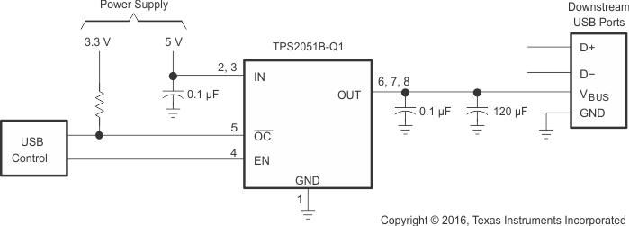 GUID-AADE03AF-801E-49B2-B4E8-985FE518E2AF-low.gif