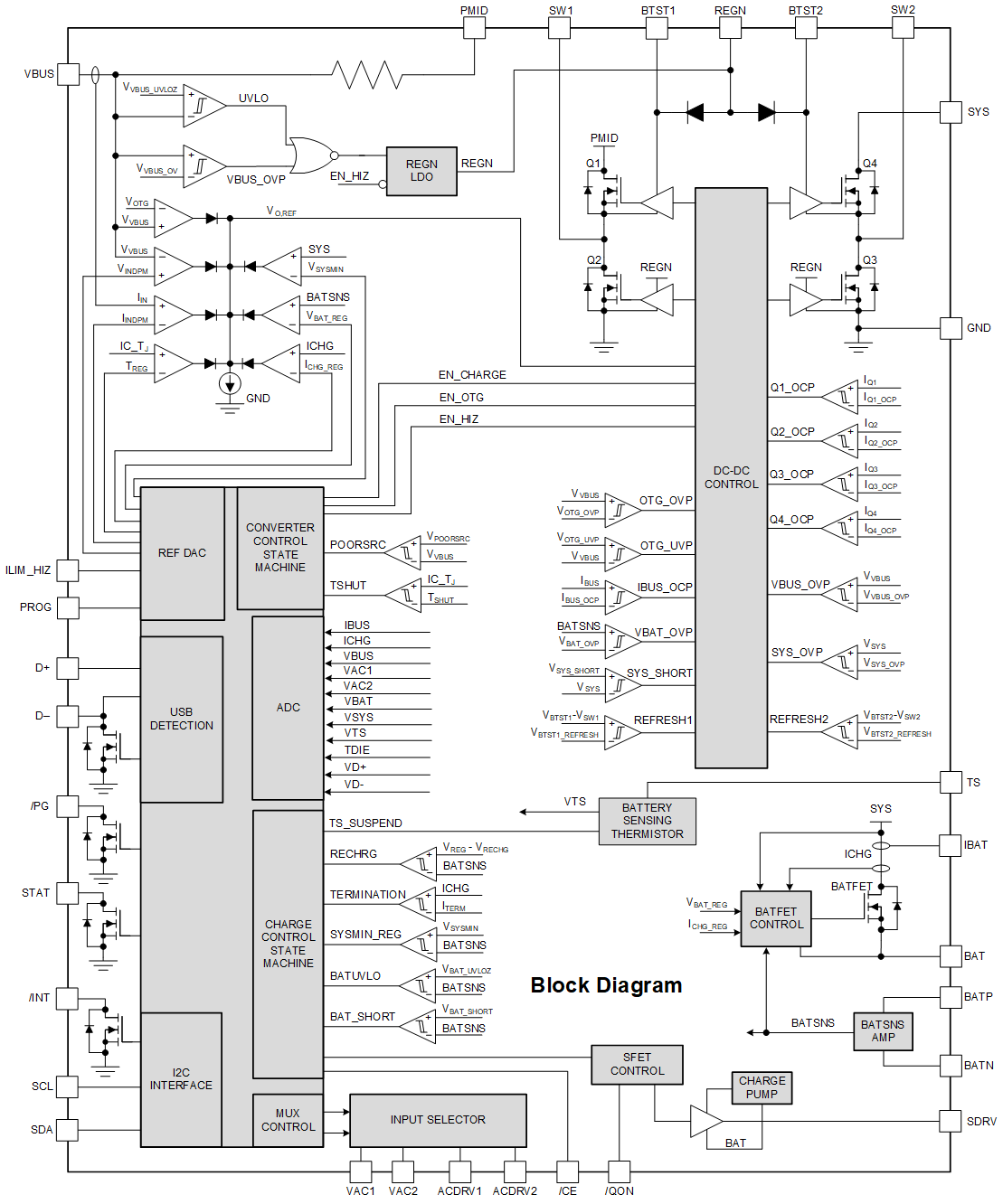 GUID-20220719-SS0I-9WDP-8STL-JWMZXJBFWDBX-low.gif