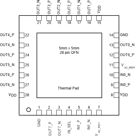 GUID-20201103-CA0I-VSLV-VVTS-VTWH8X7K1RNQ-low.gif