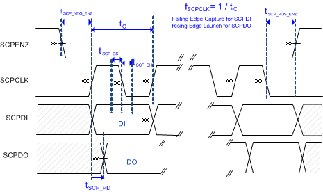 GUID-624D8A22-ECB9-4977-9D21-F7FDA1CDAB4E-low.gif