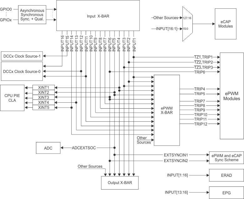 GUID-20201119-CA0I-GHR1-BRRF-BWW9JPKT7RGC-low.gif