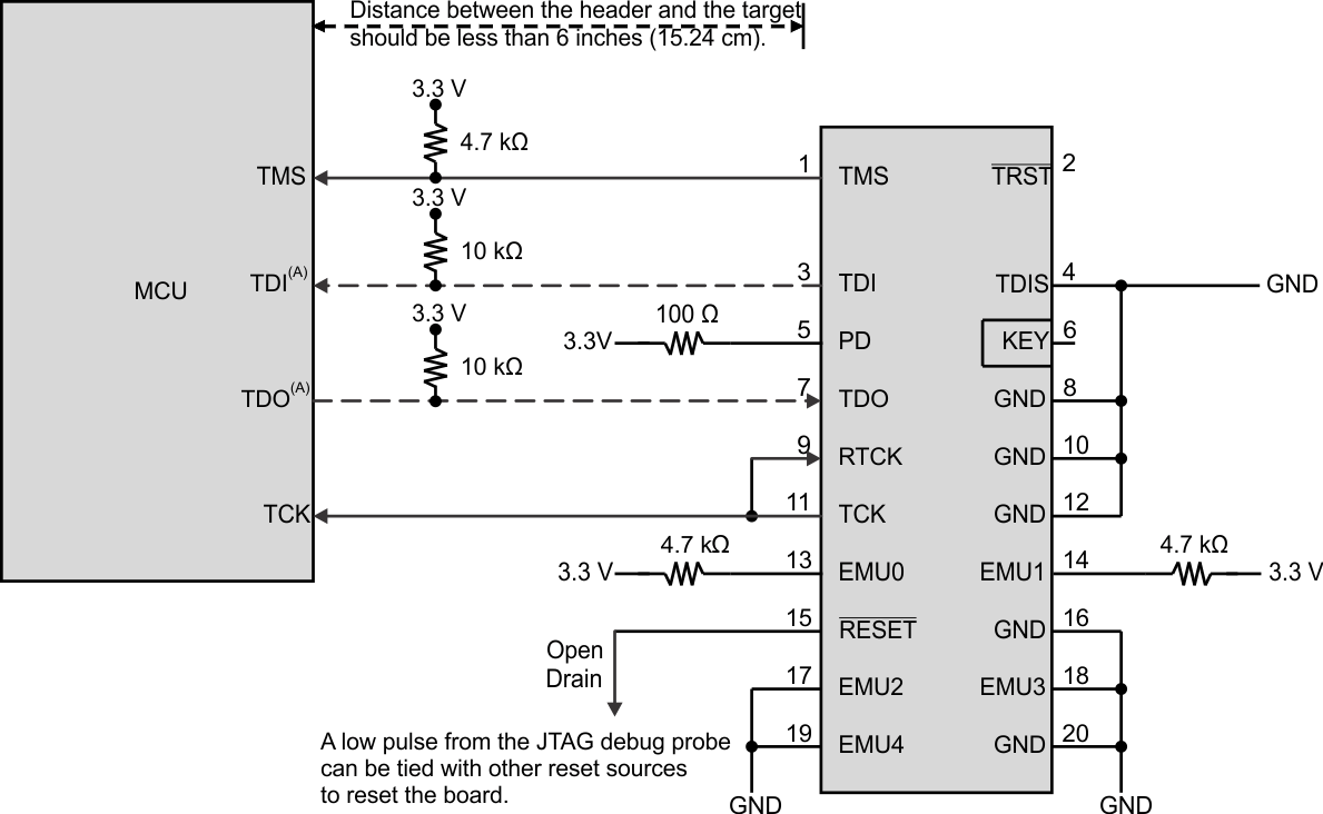 GUID-20210414-CA0I-SRWN-HLHF-C7XHW9TCXWFQ-low.gif