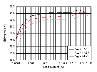 GUID-A4F8B061-DAFF-44D1-BF17-EC7F9C716F18-low.gif