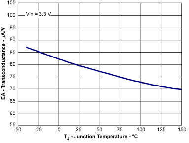 GUID-86EFC4F5-3E11-4145-AE5E-1DCE82A5CD5F-low.gif