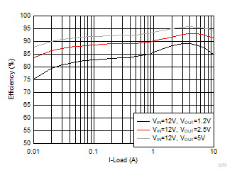 GUID-20200820-CA0I-GDZJ-JBNX-MFQXJ83GHCNL-low.gif