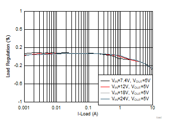 GUID-20200820-CA0I-J9PZ-S1J6-THZXSPPL3NWL-low.gif