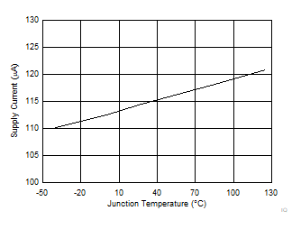 GUID-20200820-CA0I-XZVT-TBC6-HMPCXDZJCKQJ-low.gif