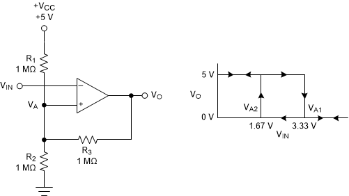 TLV1811 TLV1821 TLV1812 TLV1822 TLV1814 TLV1824 TLV181xin an Inverting Configuration With Hysteresis