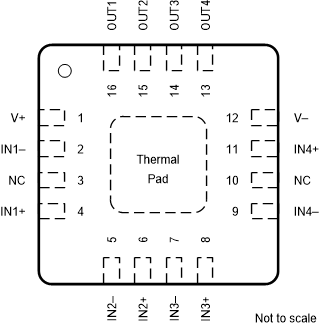 TLV1811 TLV1821 TLV1812 TLV1822 TLV1814 TLV1824 RTE Package, 16-Pad WQFN With Exposed Thermal Pad,
                            Top View