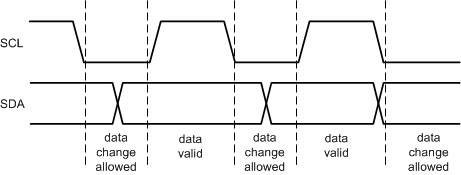 GUID-13E1F1DA-ECE8-4AF4-AC8F-406BF433DD9C-low.gif