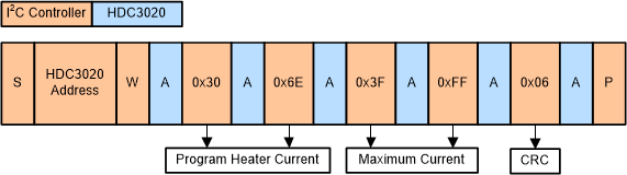 GUID-FCE2612F-5349-42BB-ACE6-E88FF64D48F6-low.gif