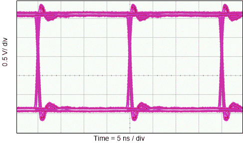 GUID-20210820-SS0I-G8W9-NCPW-X71VPKCG10BR-low.gif