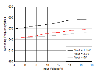 GUID-20200722-CA0I-CN01-VSND-QBQNTH3DWXHH-low.gif