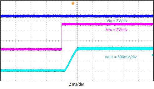 GUID-20200812-CA0I-PPL3-17V5-BBL4XXL8GB57-low.gif