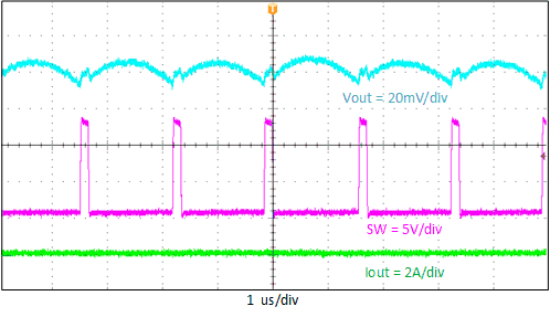 GUID-20200812-CA0I-VQS1-LBN5-F5SRXZ51CG5W-low.gif