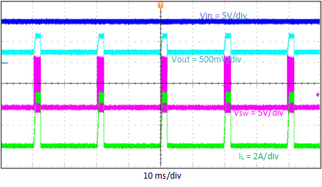 GUID-20200813-CA0I-CD12-2RPV-QNL5J5RVSDHF-low.gif