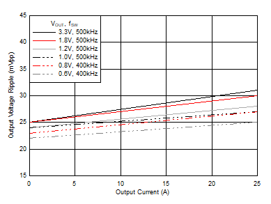 GUID-20200826-CA0I-JDVB-GRKM-DMWHDB04QZCM-low.gif