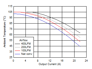 GUID-20201013-CA0I-LQ2S-4DLH-9LXPSLRRV7BZ-low.gif