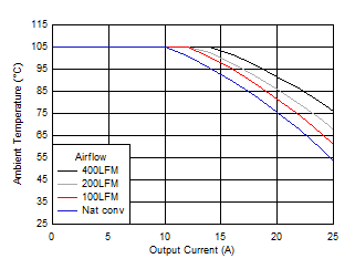 GUID-C1AC8B8D-70AE-4C9A-93E1-BF31F483E2A5-low.gif