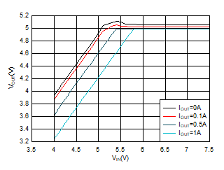 GUID-20200719-CA0I-QJZV-WJ8C-GCDQB22NN21V-low.gif