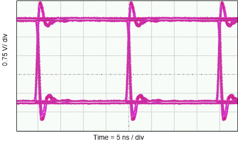 GUID-20210820-SS0I-PZC1-WPMH-NP7VM1S37PFM-low.gif