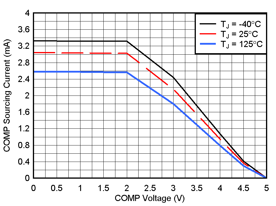 GUID-20200916-CA0I-2GSX-N3BP-3W6QHQSZHLLB-low.gif