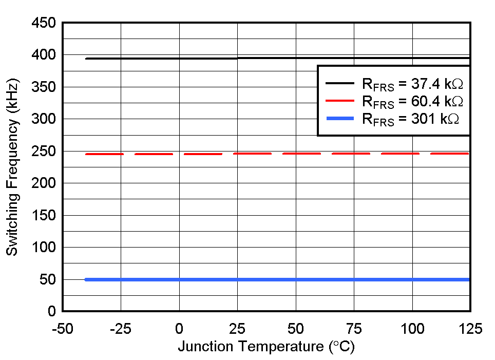 GUID-20200916-CA0I-99TH-3J4C-9Q57NWQ6WBJJ-low.gif