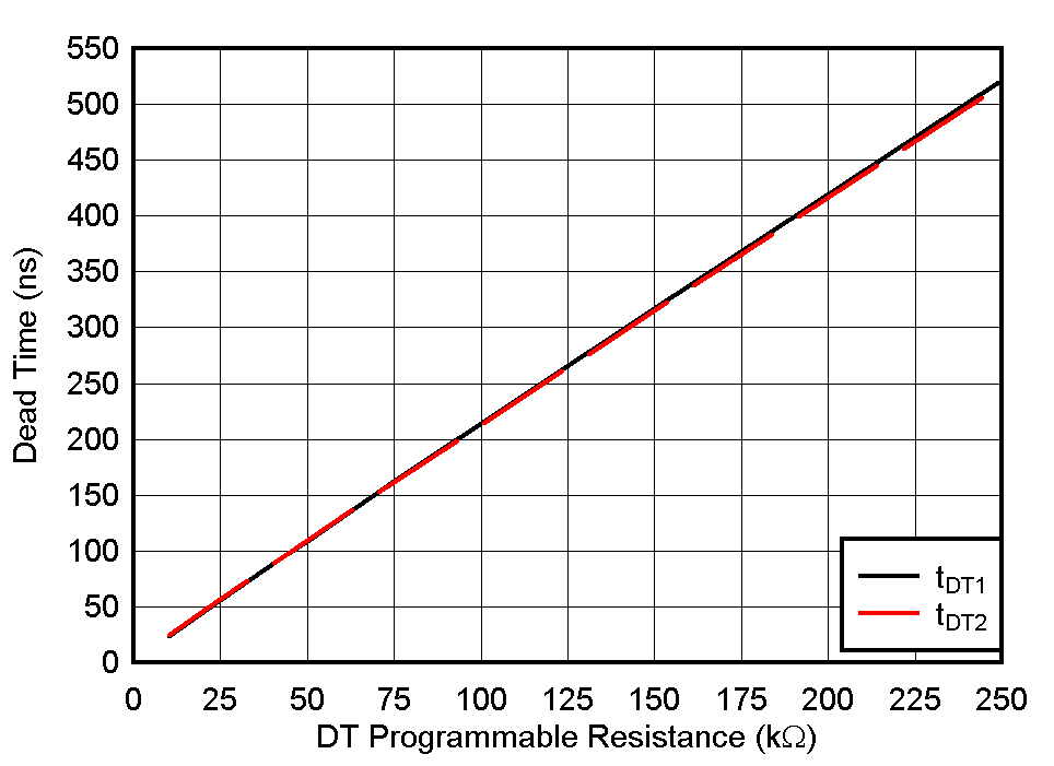 GUID-20200916-CA0I-MH8K-NPTW-PMJ4ZBFD6HZ9-low.gif