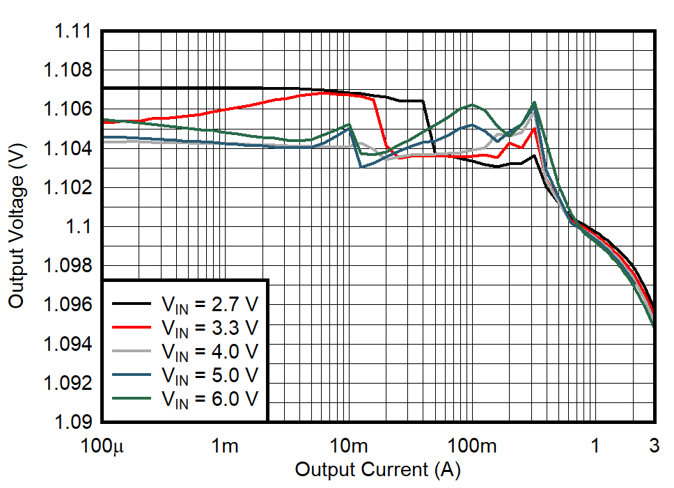 GUID-20210228-CA0I-L3HP-CPR4-BVVKWDNWLVHT-low.gif