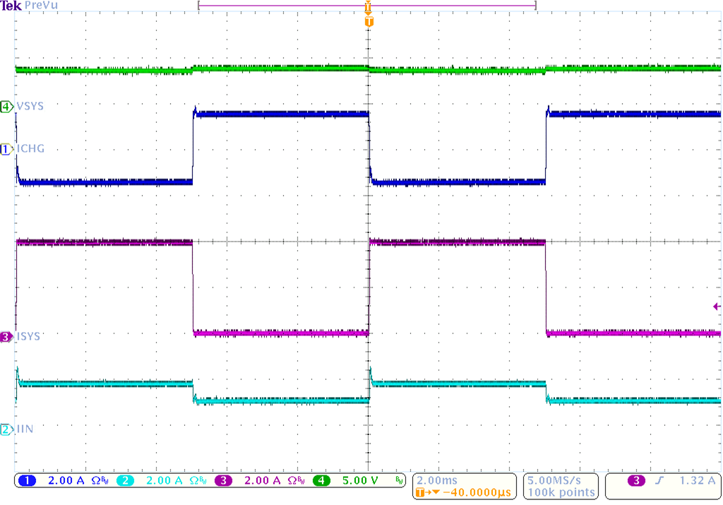 BQ25618E BQ25619E 系统负载瞬态响应