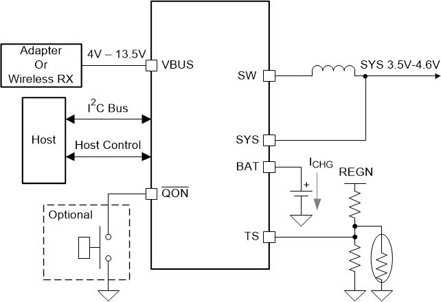 BQ25618E BQ25619E 简化版应用