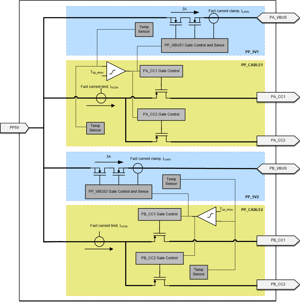 GUID-8AEF63A5-B5D2-4B11-9103-E175C1F0B66C-low.gif