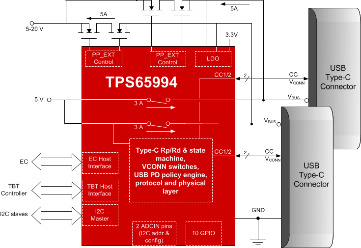 GUID-EF60963C-7AD8-4268-939F-B1B7E4B9020A-low.gif