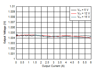 GUID-263C7282-AABC-4011-A861-CD0C7EAC451B-low.gif