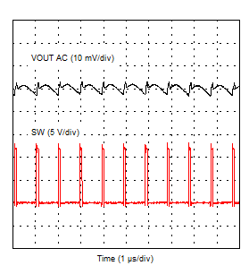 GUID-8EC4AE7F-02F1-4EAF-BC33-423F5B96D6CC-low.gif