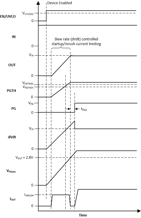 GUID-20200920-CA0I-0BPC-2VXB-7VLRRNMWDCTT-low.gif