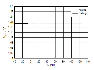 GUID-20201207-CA0I-HXTC-XBPK-CCZ8LWR7BDZS-low.gif