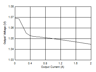 GUID-20200814-CA0I-NNZK-0H9F-MB0V5K860KWL-low.gif