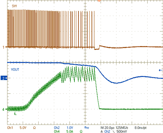 GUID-20201211-CA0I-B2LC-GN3C-TTMTLHBSXXBN-low.gif