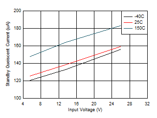 GUID-20200930-CA0I-G1NV-LXSK-WRX58QNPWPJX-low.gif