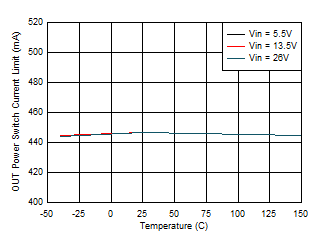 GUID-20201001-CA0I-82TX-0HNL-CNSCJ9TRWQWX-low.gif