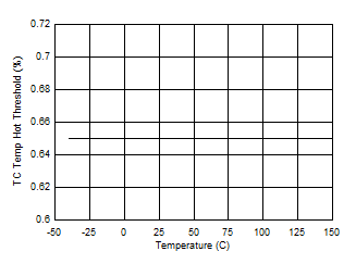 GUID-20201001-CA0I-MKMH-S2D6-XKKNNZFGNSC8-low.gif