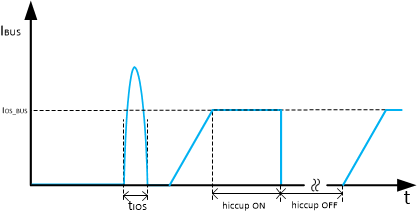 GUID-20201005-CA0I-45LB-BD4V-X5PN7BB4CP4P-low.gif