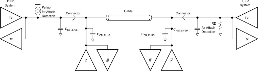 GUID-148DD267-0FD1-480C-937B-AC030C6B4CC4-low.gif