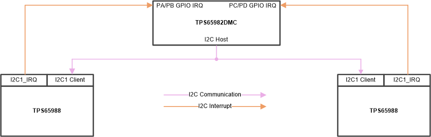 GUID-20200909-CA0I-RJQN-FW15-VQ97HXXHPV0M-low.gif