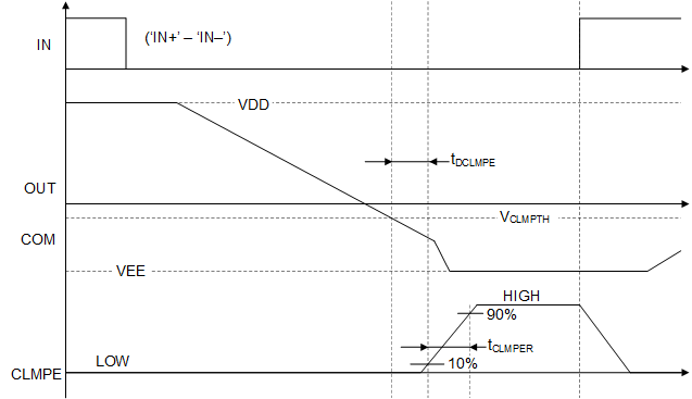 GUID-5442F507-6E16-40E9-8E26-1E8974C91406-low.gif