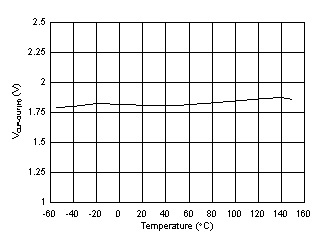 GUID-DB4ECE91-B8DB-4A23-98AF-8FA9FAC4AB11-low.gif